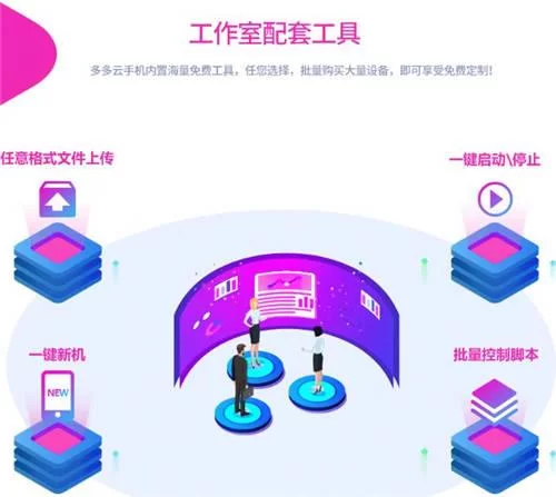 云控副业项目有哪些?副业赚钱项目怎么做才赚钱?