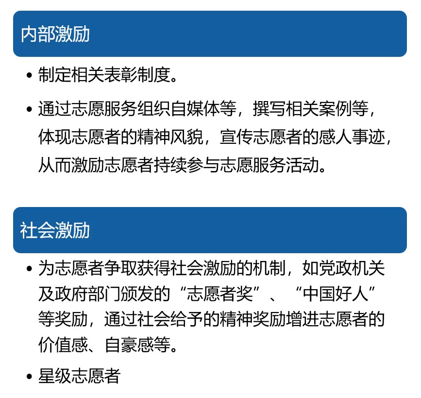 义工社怎么招募兼职义工,实践活动有哪些参与方式?