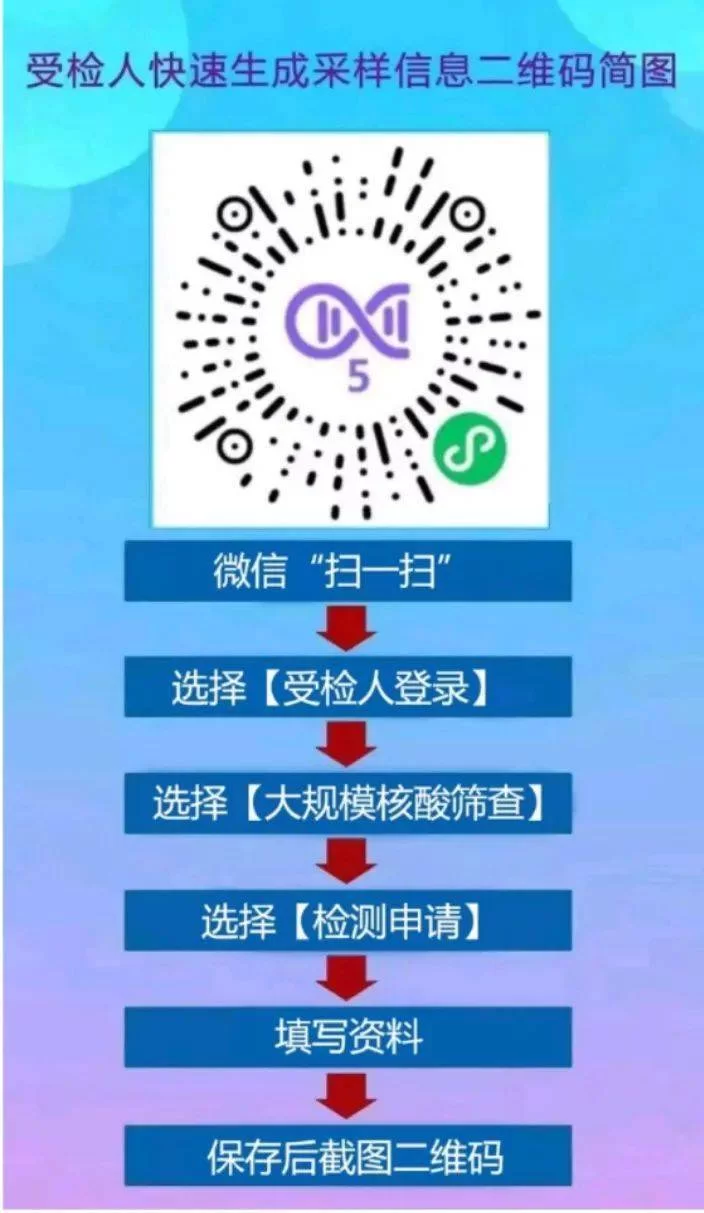 义乌晚上兼职8点到12点有哪些?最新招聘信息附近找!