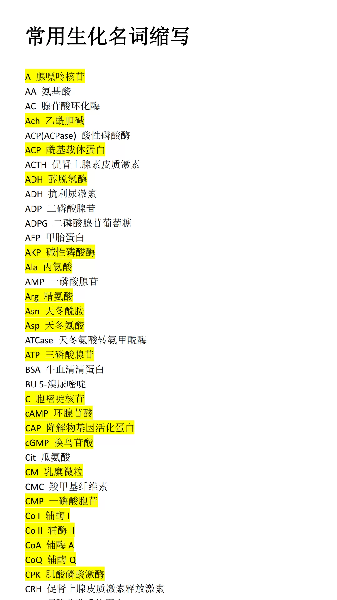 主页副业英文怎么写?副业英文简称到底是哪个说法?