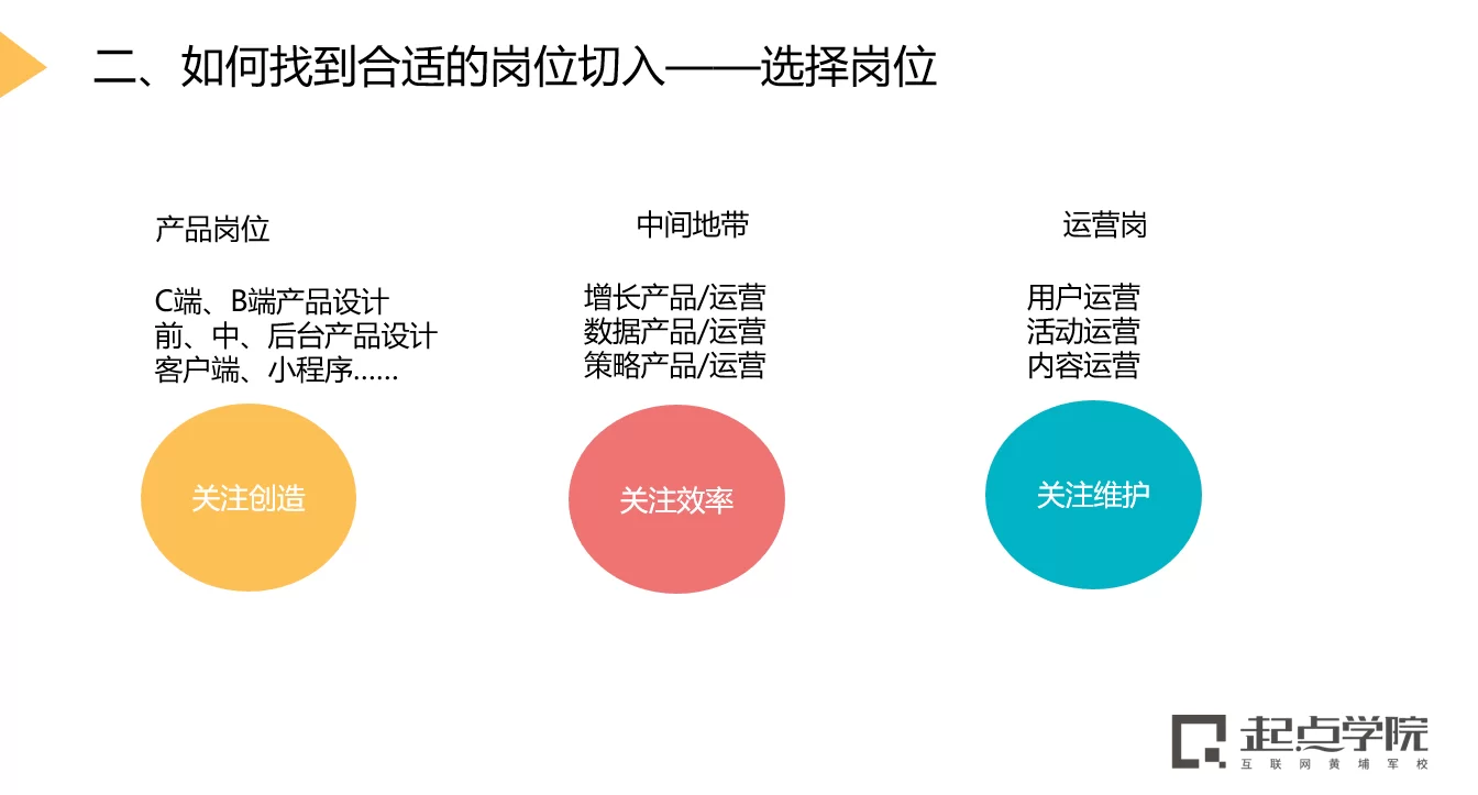 主营商品变副业,普通商品怎么变潜力,库存咋结转?