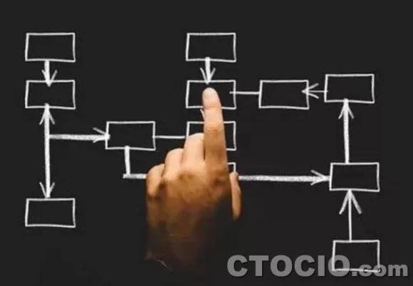 主业精副业兴整体强是什么意思,企业如何做到整体强?