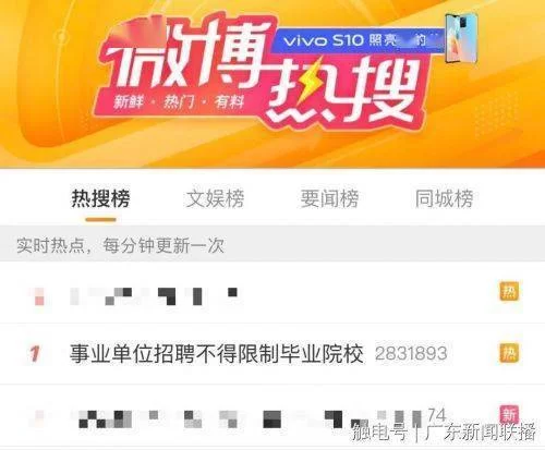 事业单位兼职有啥限制?最新规定这样说,能做不能做?