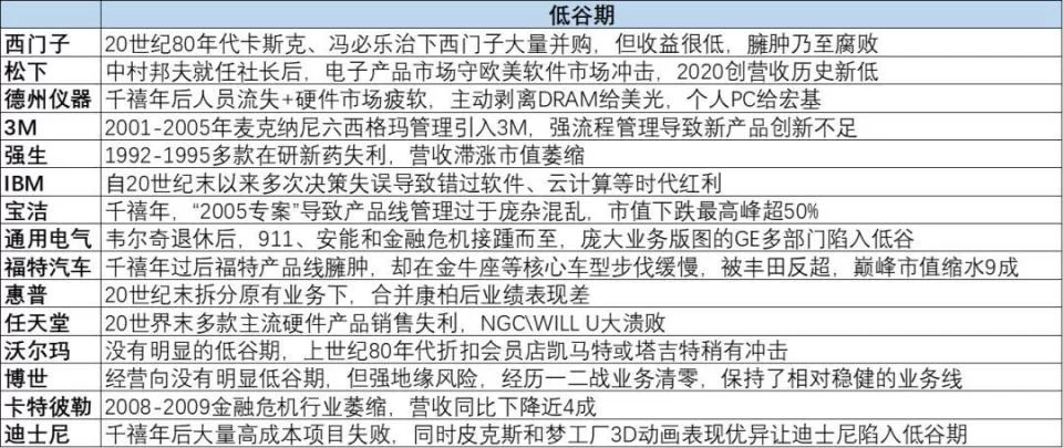主业副业平衡难?副业赚钱主业稳,咋才能做到两不误?