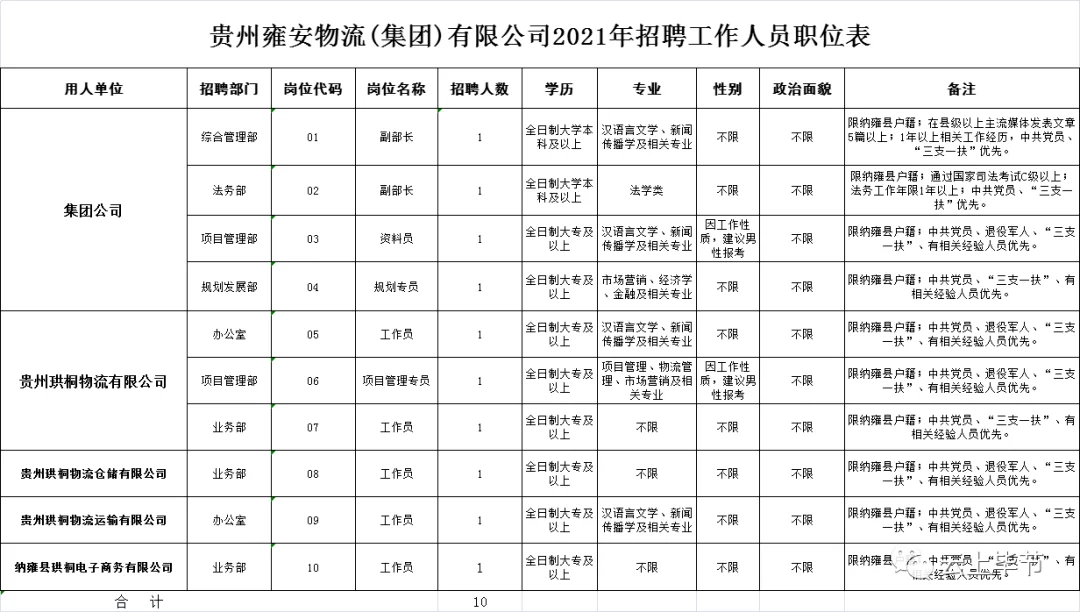 主业单位和主业资产有啥关系?行政副业算主业单位吗?