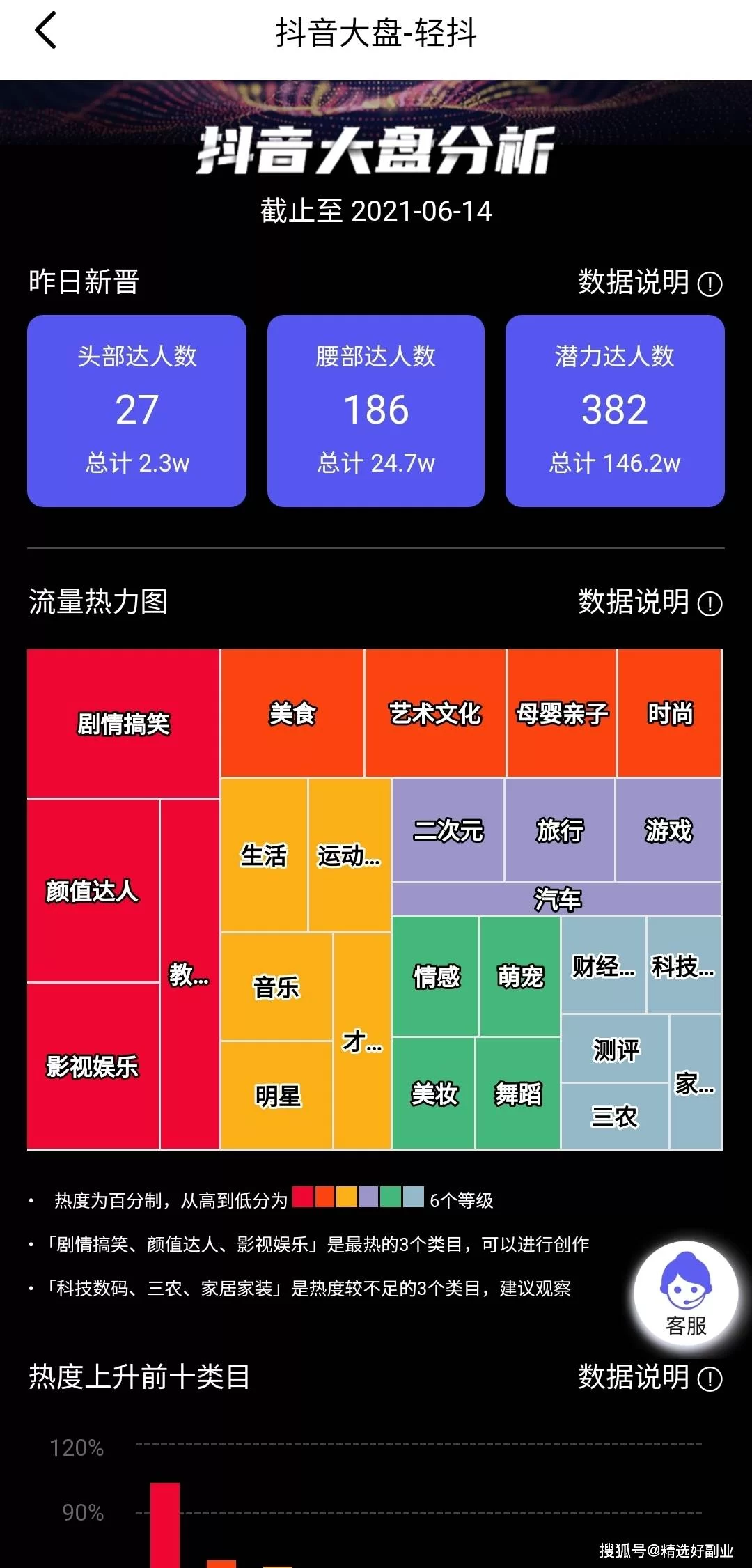 书单副业赚钱是真的吗?录书抄书接单靠谱赚钱吗?