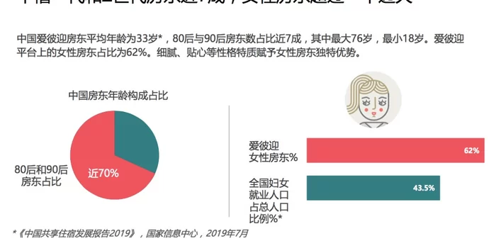 乡村基兼职年龄多少?肯德基兼职也有年龄限制吗?