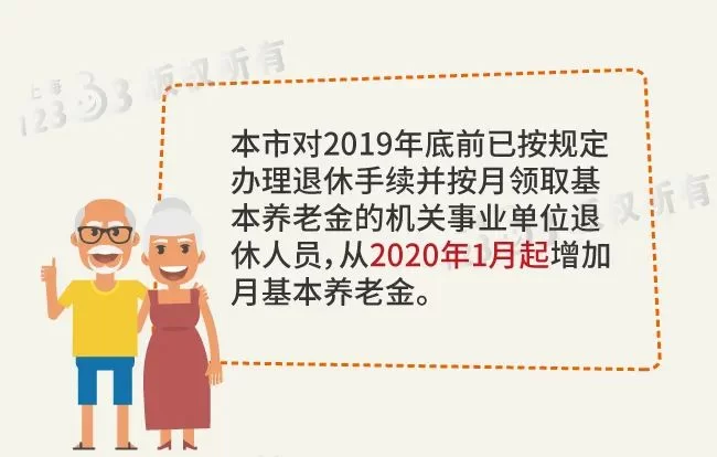 为什么副业靠谱,事业单位退休适合做点啥靠谱事儿?