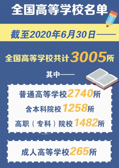临高兼职能边学边赚吗?赶集网小时工临时工好找不呀?