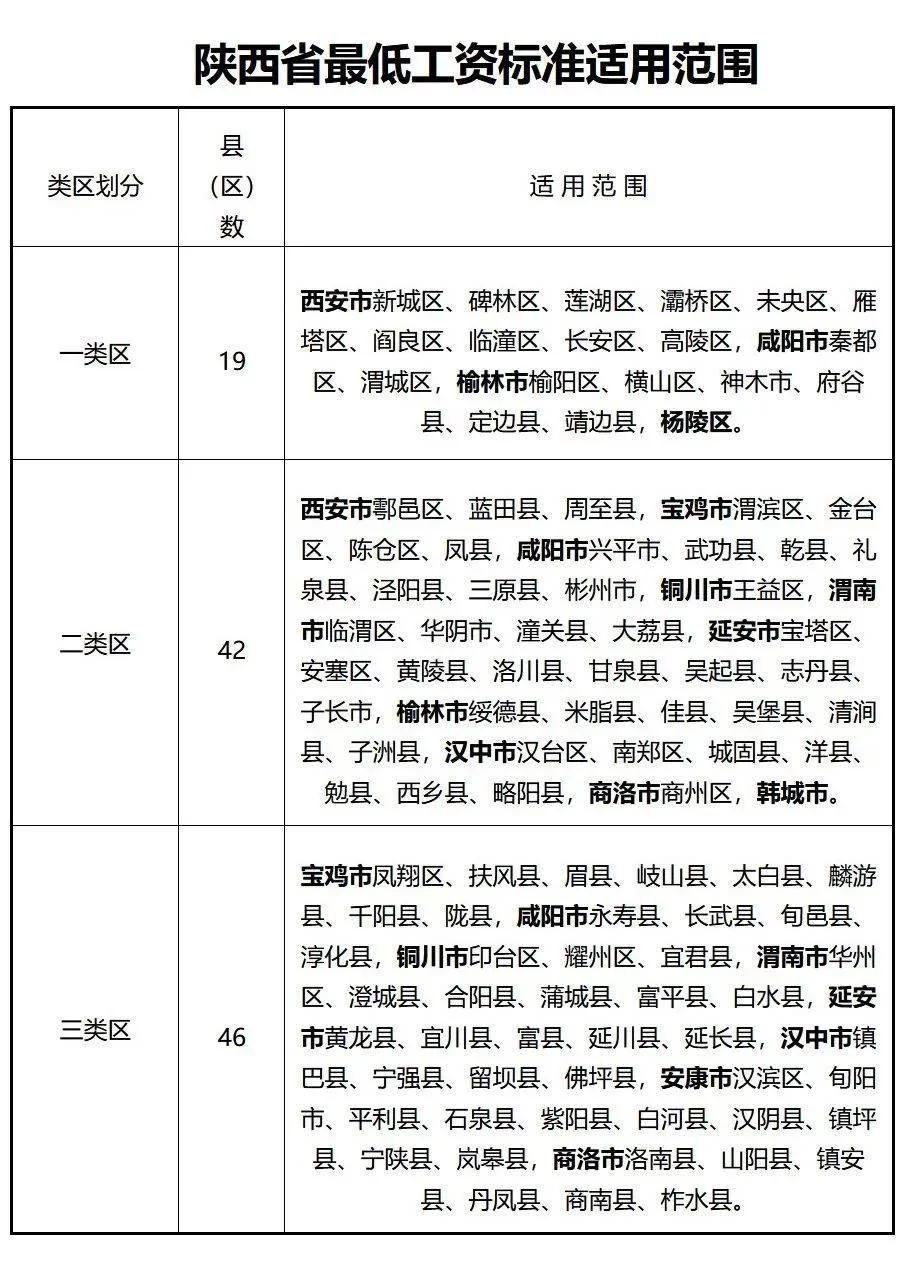 临潼瑜伽兼职靠谱吗?一节课能赚多少钱,有人知道吗?