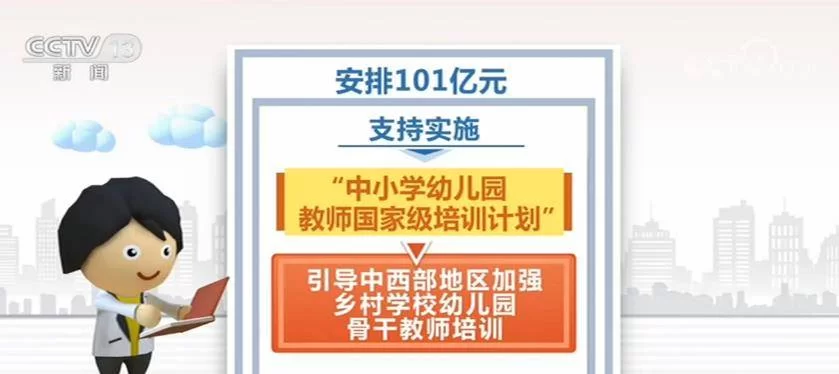 乡下教师适合做哪些副业赚钱,业余时间也能轻松干?