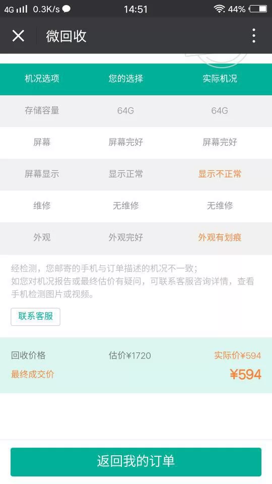 乐猫回收靠谱吗?旧衣回收骗局别轻信,平台真不真?