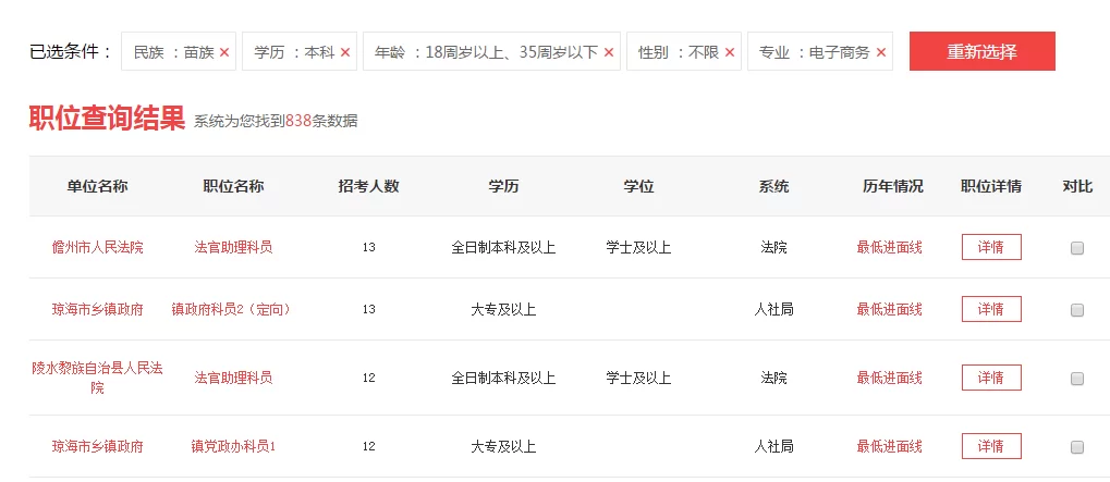 临湖兼职附近有小时工工作吗?多不多,等你来试试?