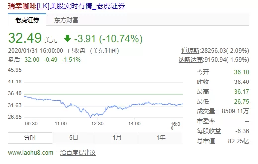 临湘房屋调查员兼职靠谱吗?天才调查员可我是诡异啊?