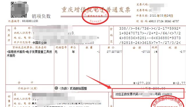 乐山跨年发票还能红冲重开吗,兼职招聘信息去哪找?