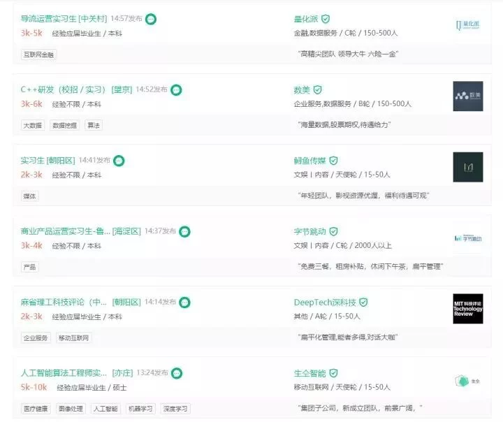 临洮南昌保定等地兼职招聘最新消息哪里找靠谱岗位?