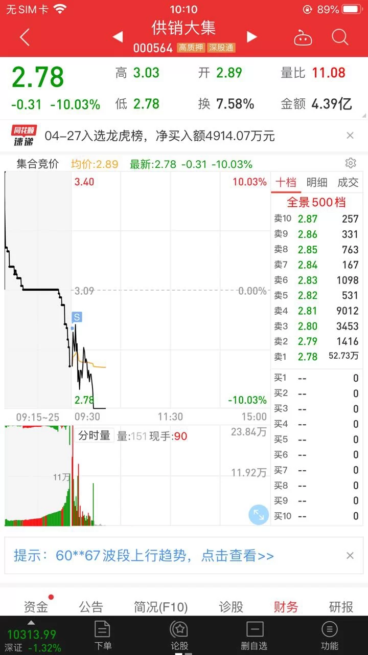 乐哥股份股票咋样?乐哥笔记副业分享真实体验咋样?