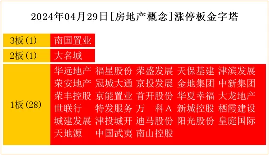 临沂板厂招兼职电工吗?日结工资群本地兼职靠谱不?