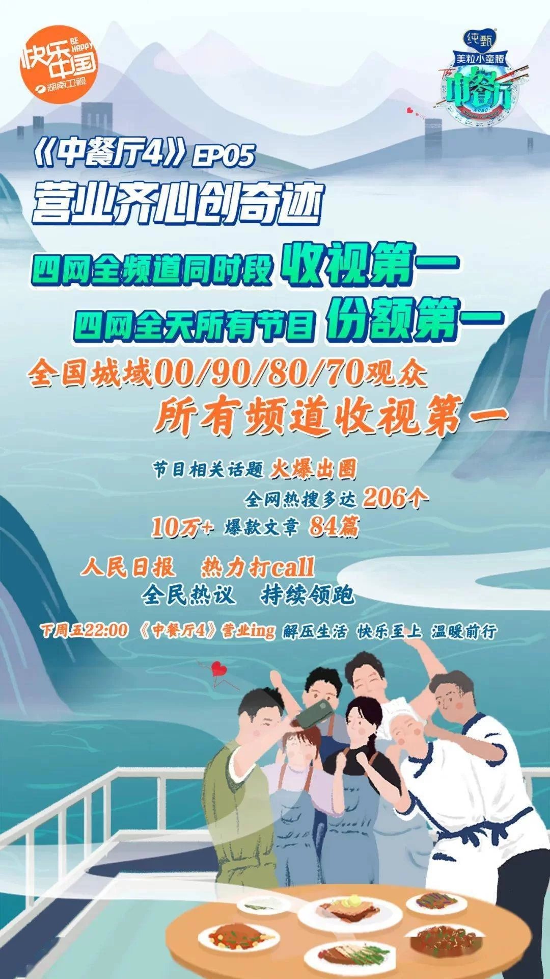中餐厅副业培训风险多?服务礼仪菜品知识得注意!