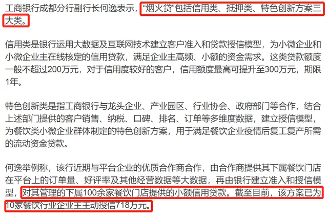 临汾副业增收开店流程,详细步骤到底咋一步步弄?