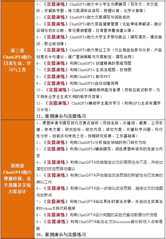 中职生做兼职利大还是弊大?职业规划该咋整才好呢?