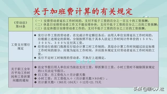 临汾兼职小时工,法定节假日有三薪吗?急招靠谱信息!