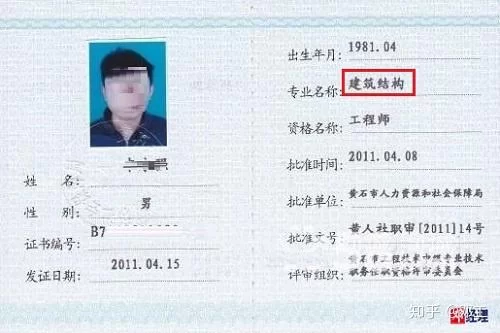 中级职称挂靠兼职合法吗?价格和风险到底咋样呢?
