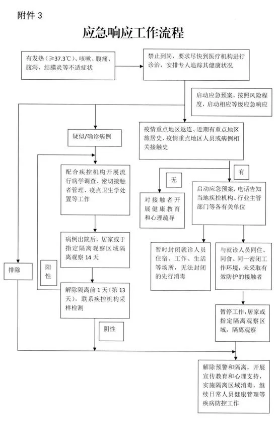 临时工工资怎么发才合法,没发票也能直接打钱吗?