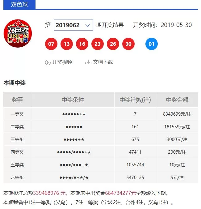 义乌晚上oc兼职去哪找?兼职网靠谱日结工资推荐!