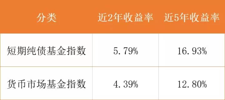 临平兼职财务一个月多少钱?合同模板去哪找免费范本?