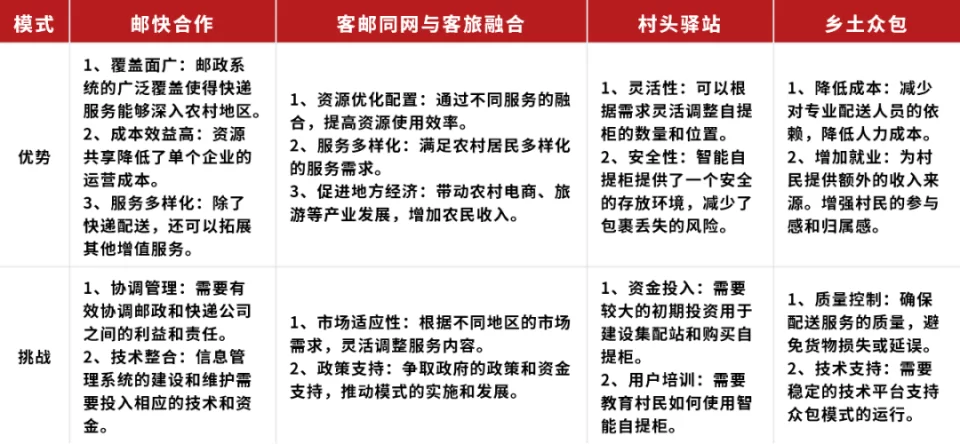 主副业协同搞活发展,公交企业造血能力能提升多少呢?