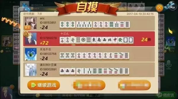 丽水兼职五一去哪里找补贴,吃瓜每日大赛有什么?