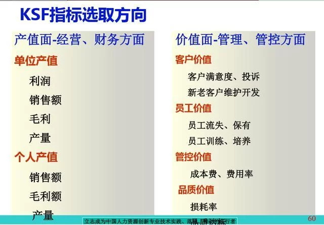 丰台兼职方案提成怎么定?无底薪业务员和补贴怎么算?