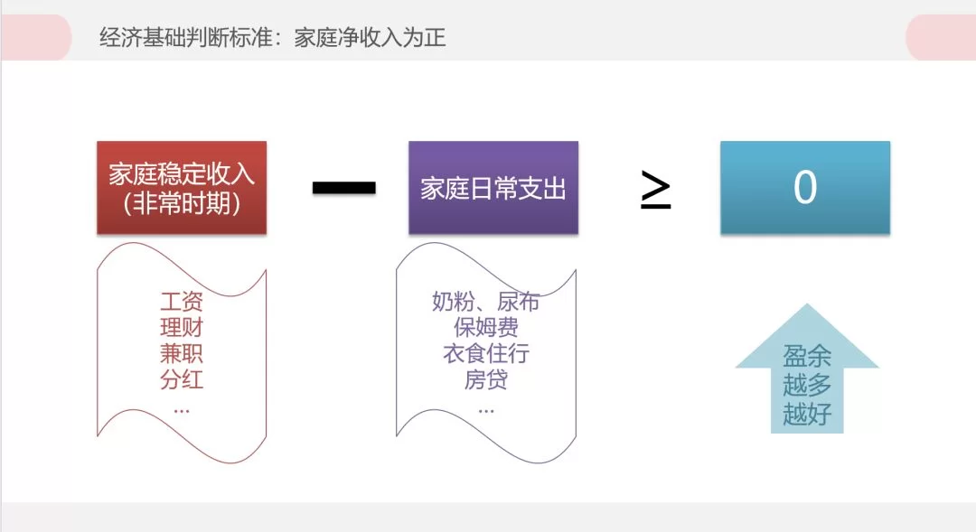主业副业怎么搭配才能两不误,兼顾生存发展有啥妙招?