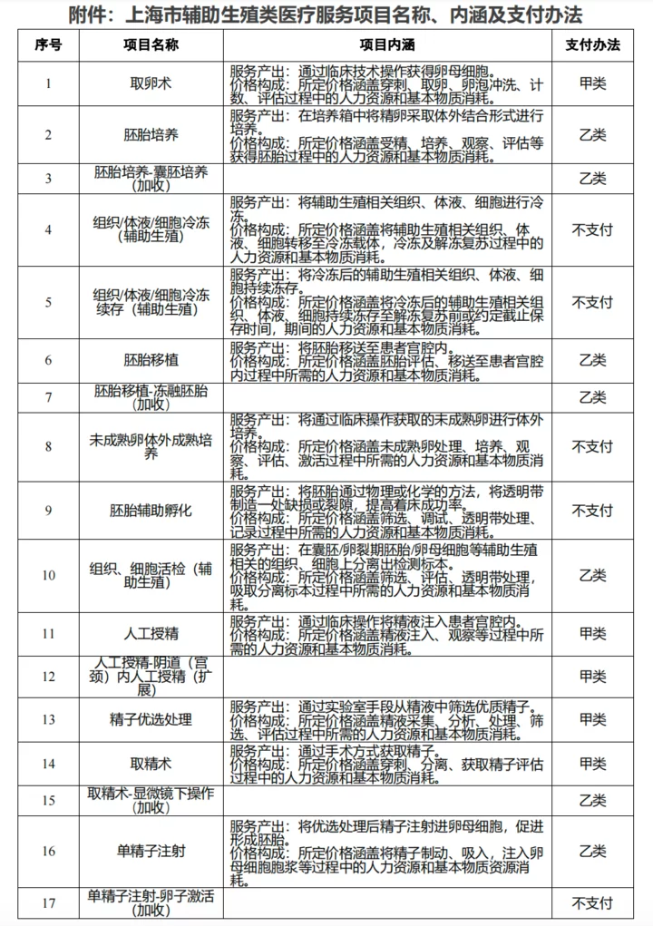 中山市兼职电工工资多少,聘用合同和安全协议咋签?