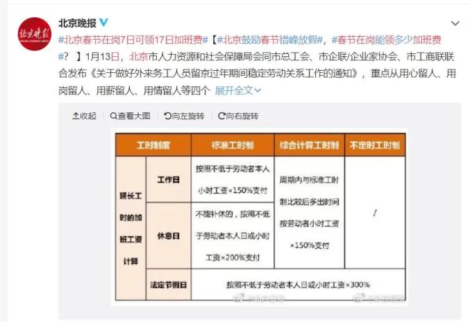 中关村兼职小时工晚上三小时法定节假日有三薪吗?