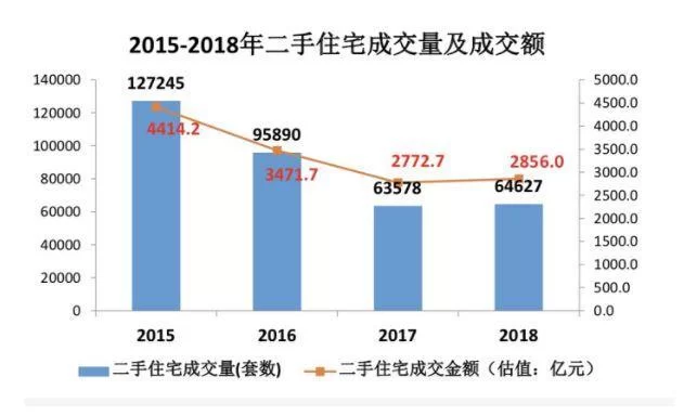 中介兼职到底多少人做,做的话不违规,能当副业吗?
