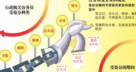 个人赌博当副业会判刑吗,违纪检讨书要交给纪委吗?