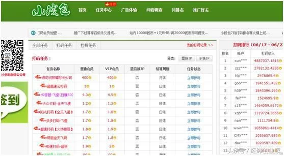 个人在家兼职做什么好?靠谱赚钱又适合小白的有哪些?