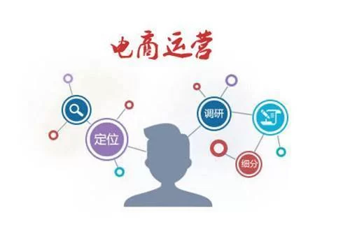 个人副业电商能做起来吗?收入要交税适合做什么项目?