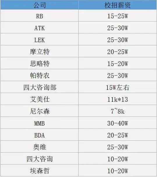 丹阳酒吧兼职靠谱吗?全中文酒吧一小时真实多少钱?