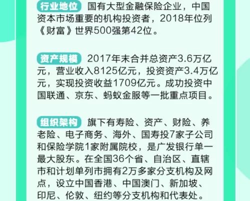 中国人寿兼职条件有哪些,入职需要满足什么要求?