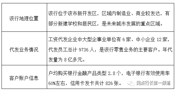 中原油田工副业到底是啥?拆旧换新算不算工副业?