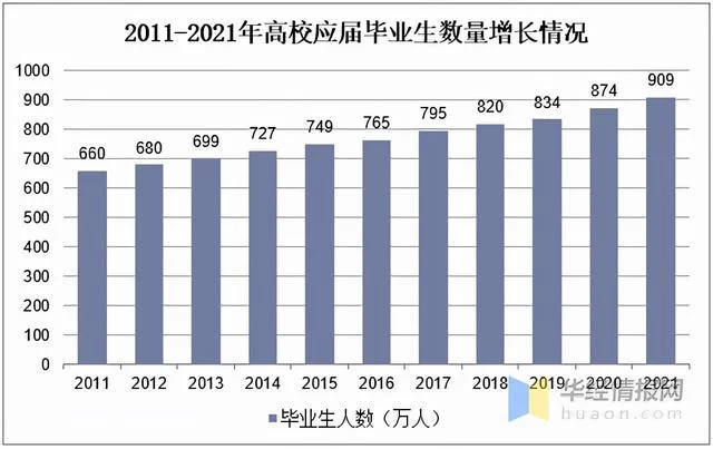 中医学硕的副业有哪些,就业前景怎么样,学制几年?