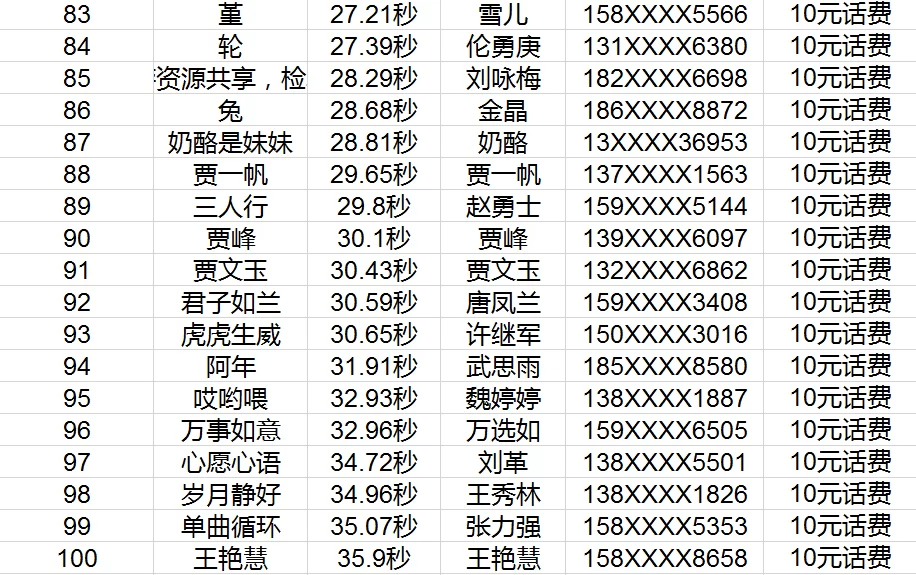 中公教育在线兼职靠谱吗?免费在线做题题库有吗?