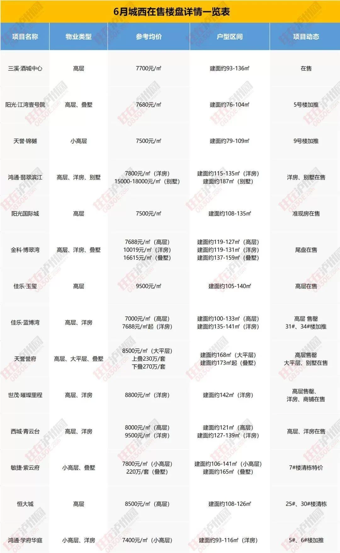 临安19楼招兼职最新消息,哪里有最新招聘信息呢?