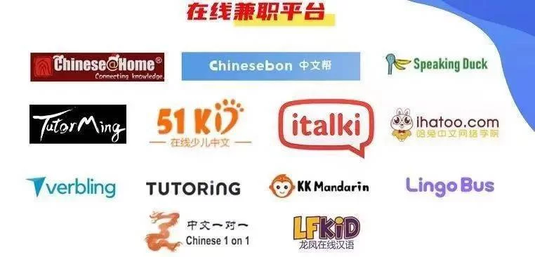 东莞兼职中文老师去哪找靠谱的,哪家公司比较好?