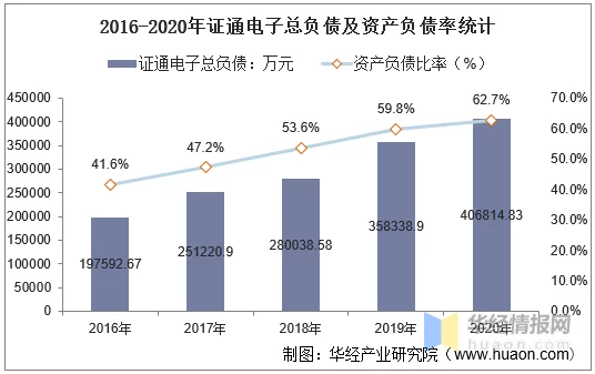 串珠子副业到底能不能赚钱,摆摊到底有没有搞头啊?