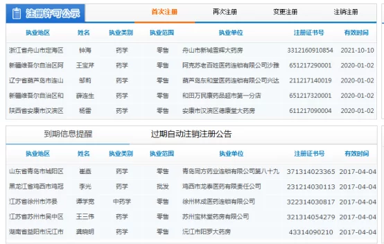 丰都线上兼职靠谱吗?执业药师线上兼职一月多少钱?