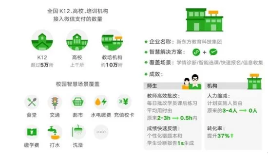 东莞长安兼职跑腿去哪找,不用买装备的平台能赚多少?